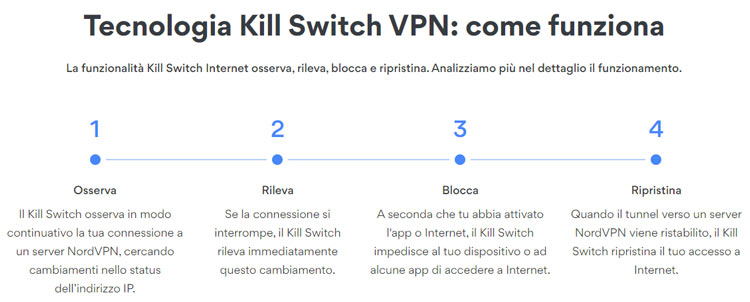 kill switch di nordvpn
