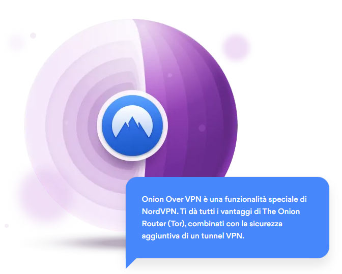 nordvpn onion over vpn tor